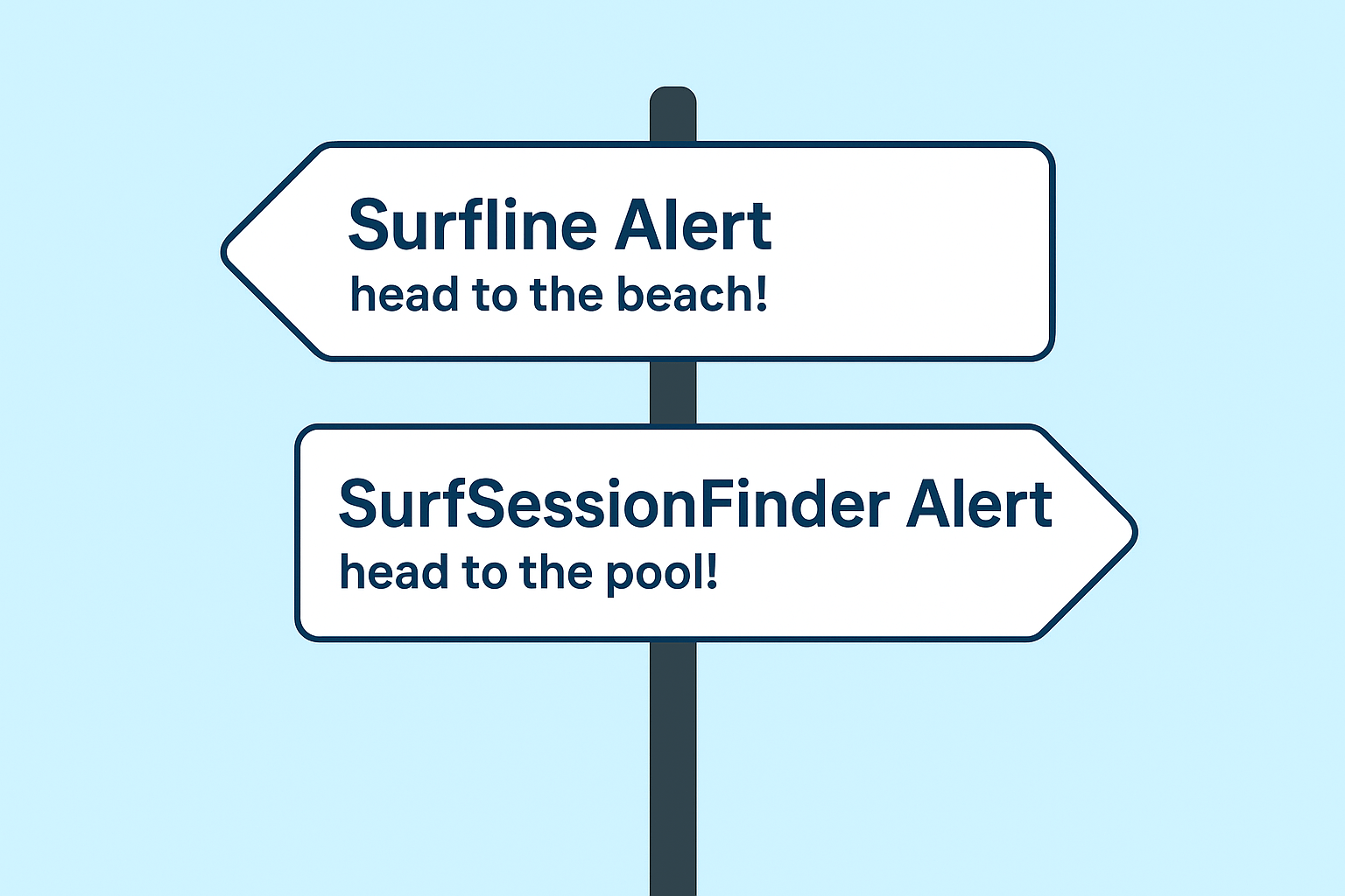 Surfline Alerts for Wave Pools